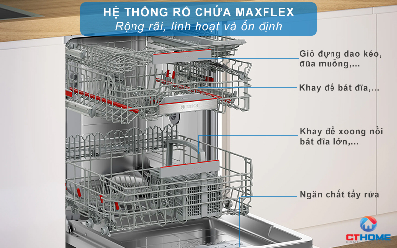 Hệ thống giỏ MaxFlex