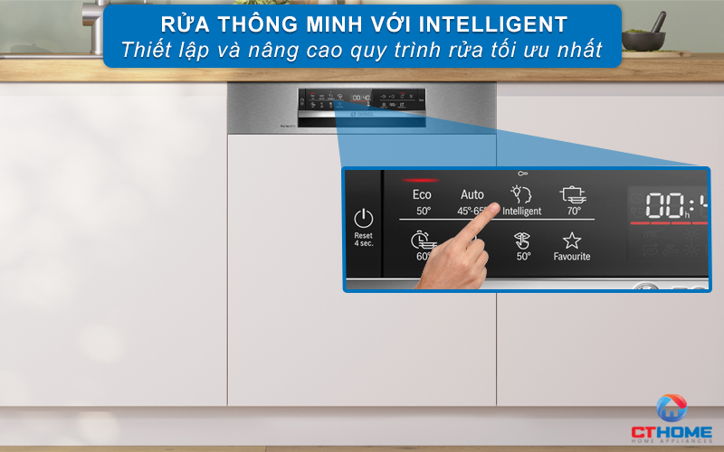 Công nghệ rửa thông minh Intelligent tối ưu quá trình rửa 