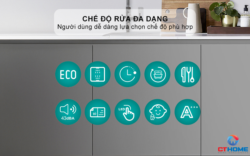 Chế độ rửa đa dạng