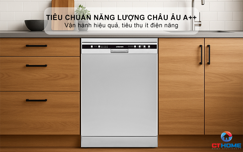 Tiêu chuẩn năng lượng châu Âu A++