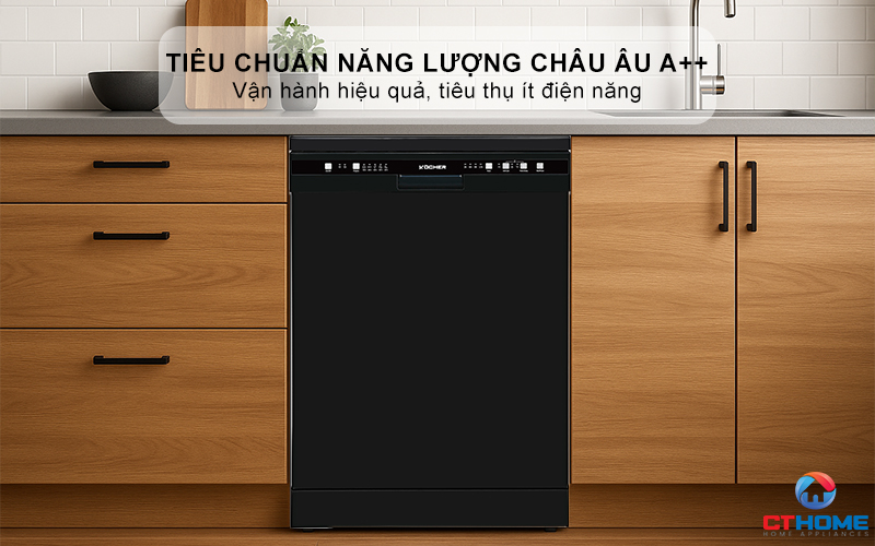 Tiêu chuẩn năng lượng châu Âu A++