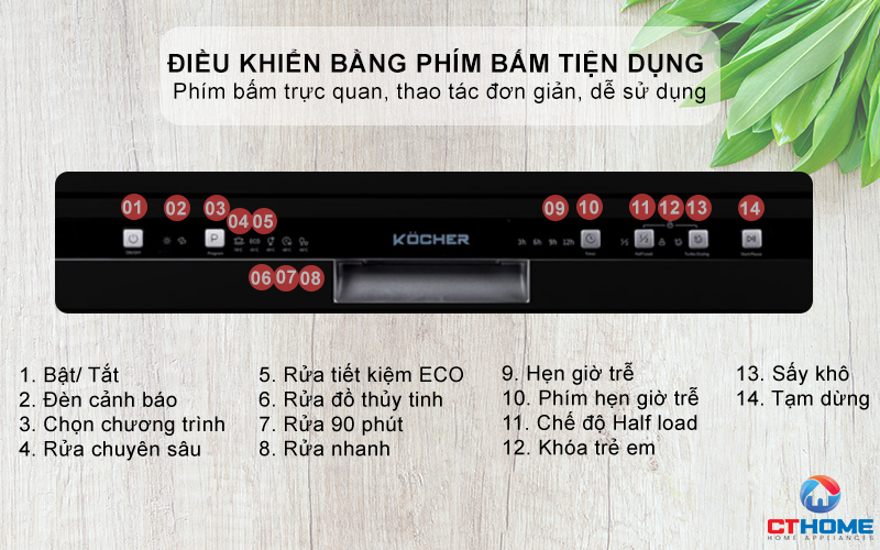 Điều khiển bằng phím bấm tiện dụng