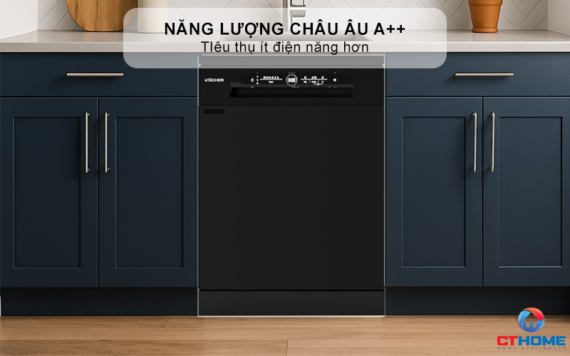 Tiêu chuẩn năng lượng châu Âu A++