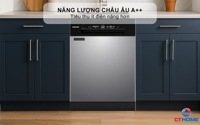 Tiêu chuẩn năng lượng châu Âu A++