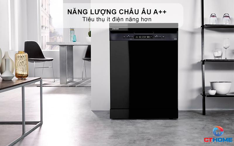 Tiêu chuẩn năng lượng châu Âu A++