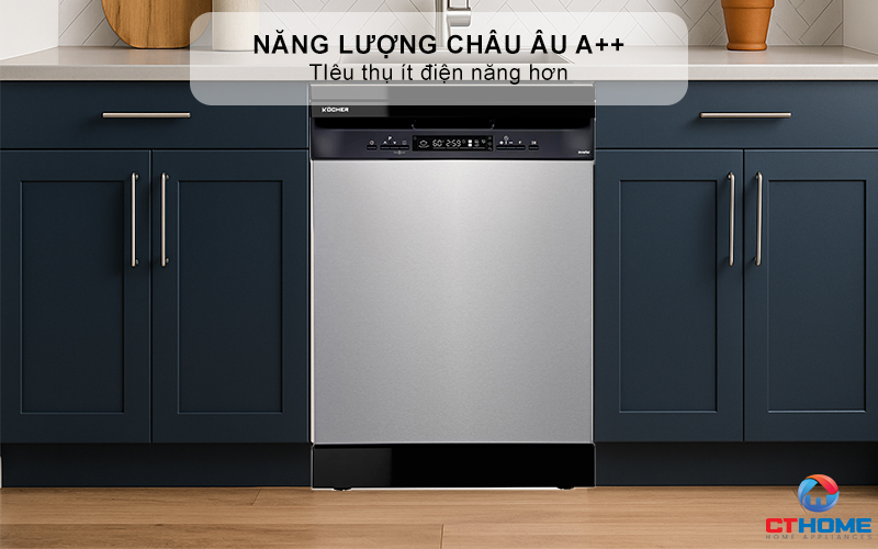 Tiêu chuẩn năng lượng châu Âu A++