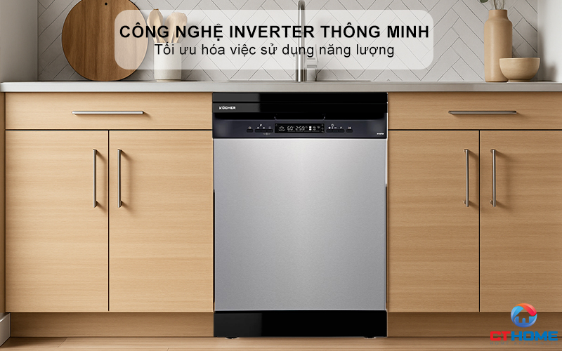 Công nghệ inverter thông minh - tiết kiệm điện năng