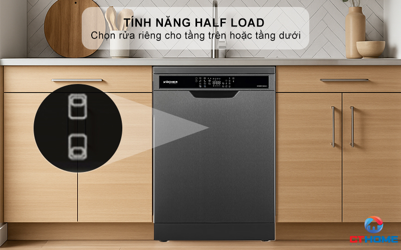 Tính năng Half load - Chọn vùng rửa linh hoạt