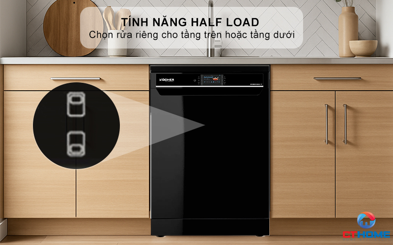 Tính năng Half load - Chọn vùng rửa linh hoạt