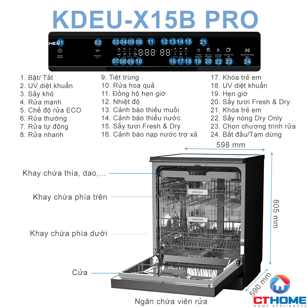 /Upload/san-pham/may-rua-bat/may-rua-bat-doc-lap/kdeu-x15b-pro/noi-bat.jpg