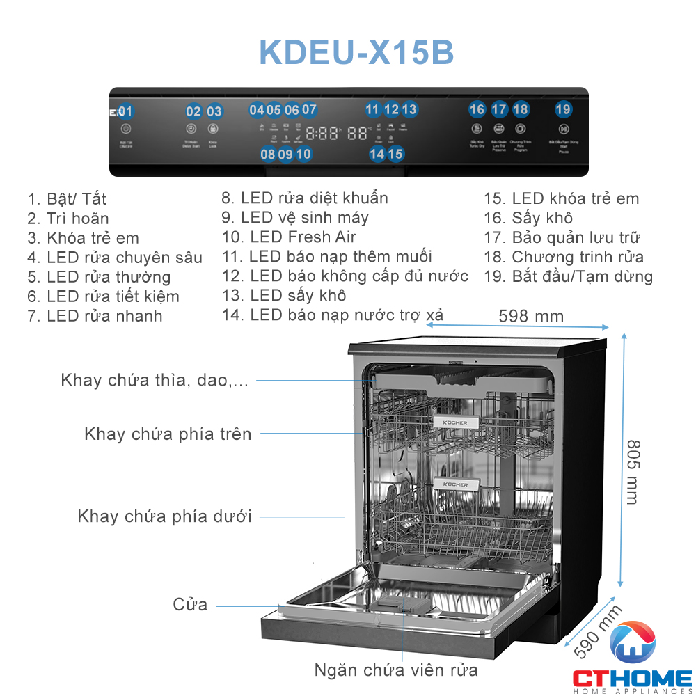 /Upload/san-pham/may-rua-bat/may-rua-bat-doc-lap/kdeu-x15b/noi-bat-copy1.jpg