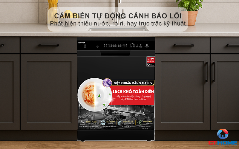 Hệ thống cảm biến tự động cảnh báo lỗi