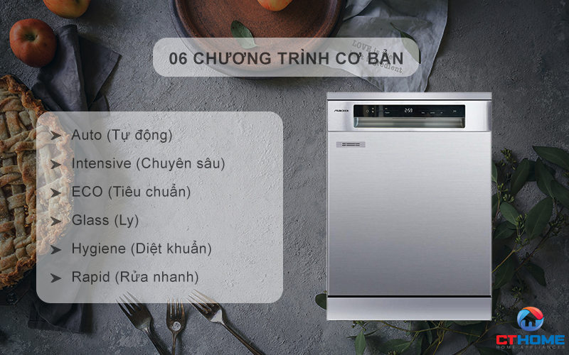 Tùy chọn đa dạng 06 chương trình rửa cơ bản phục vụ nhu cầu sử dụng