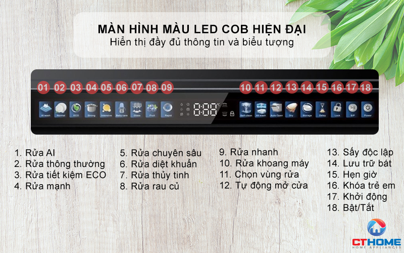 Màn hình màu LED Cob hiện đại