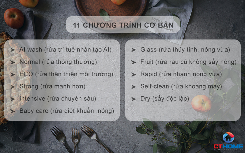 Tùy chọn đa dạng 11 chương trình rửa cơ bản phục vụ nhu cầu sử dụng
