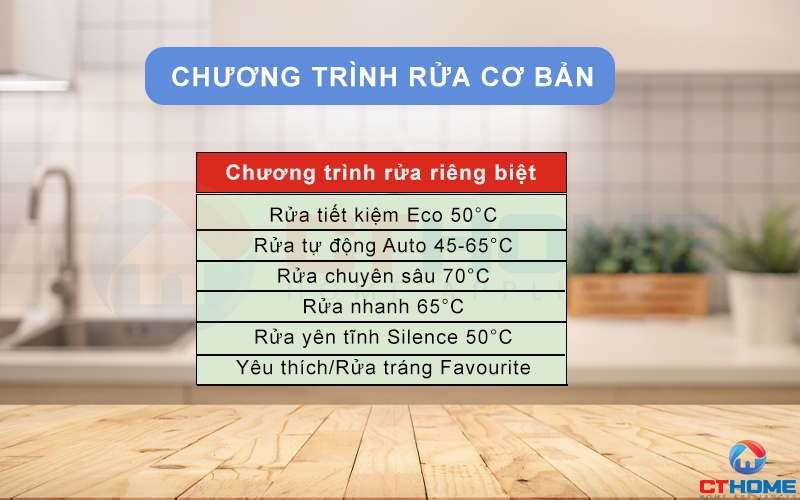 MÁY RỬA BÁT ĐỘC LẬP BOSCH SMS6ECI11E SERIE 6 SẤY HÉ CỬA 3