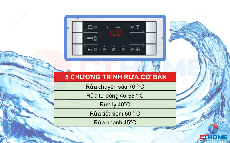 5 chương trình rửa cơ bản trên máy rửa bát mini Bosch SCE52M65EU serie 6