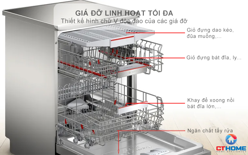 Giá đỡ linh hoạt tối đa