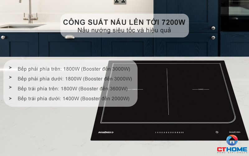 BẾP TỪ KHÔNG GIỚI HẠN ÂM TỦ ROSIERES  RES6D 7200W MÀU ĐEN 3