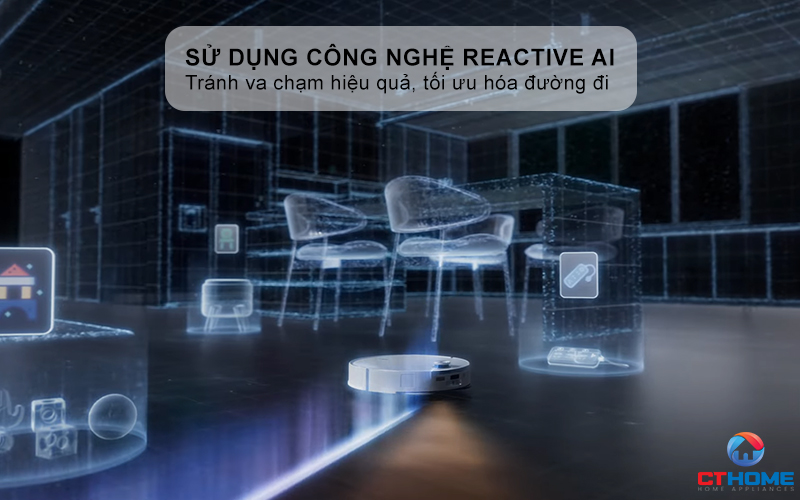 Sử dụng công nghệ Reactive AI