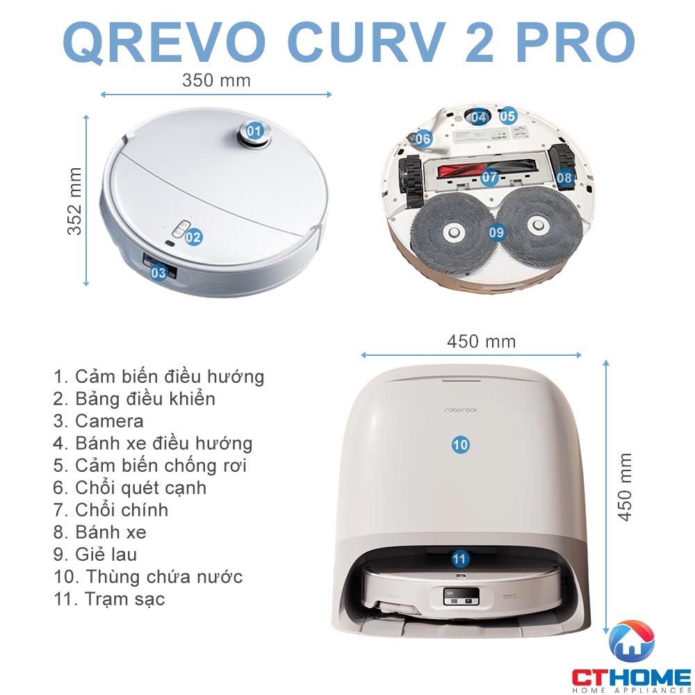 /Upload/san-pham/robot-hut-bui/qrevo-curv-2-pro/noi-bat.jpg