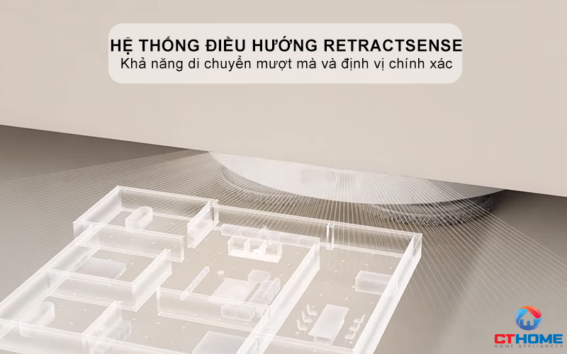Hệ thống điều hướng RetractSense: LiDAR nâng hạ