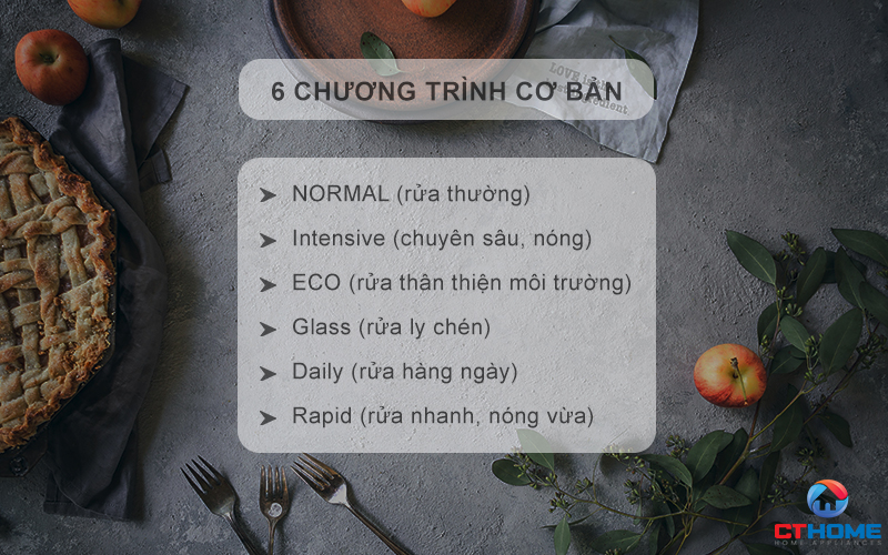 MÁY RỬA BÁT  MINI 8 BỘ  ROSIERES RDCP 8S-04 RDCP8S04 4