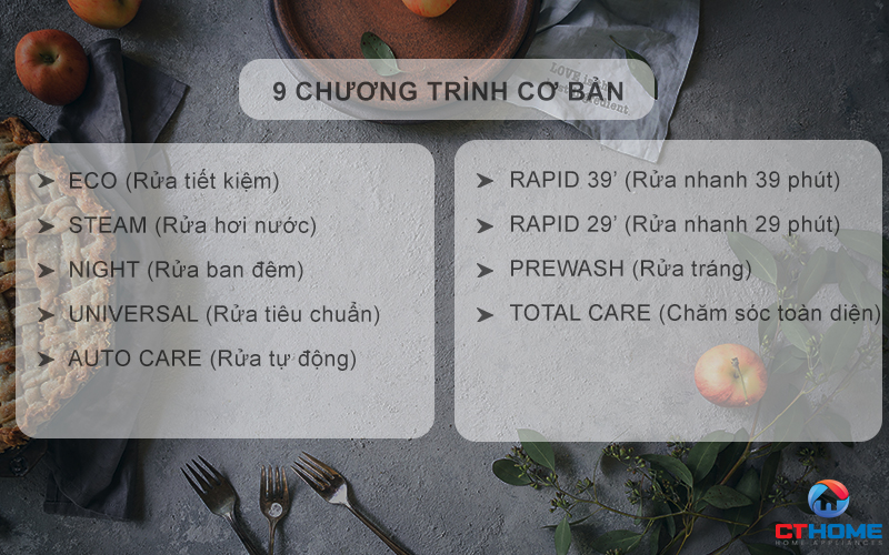 MÁY RỬA BÁT ĐỘC LẬP 13 BỘ  ROSIERES RF 3E7DX-04 RF3E7DX04 4
