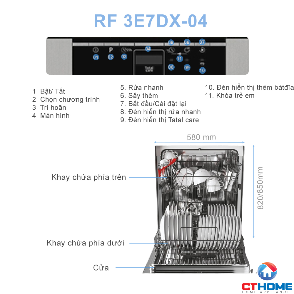/Upload/san-pham/rosieres-rf-3e7dx-04/noi-bat-copy.jpg