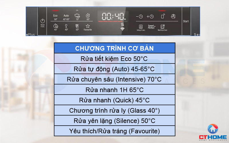 chương trình 