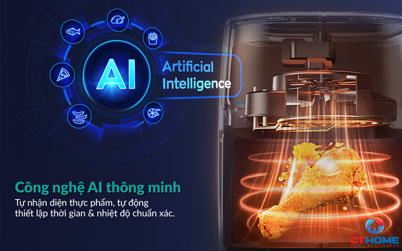 Công nghệ AI tiên tiến