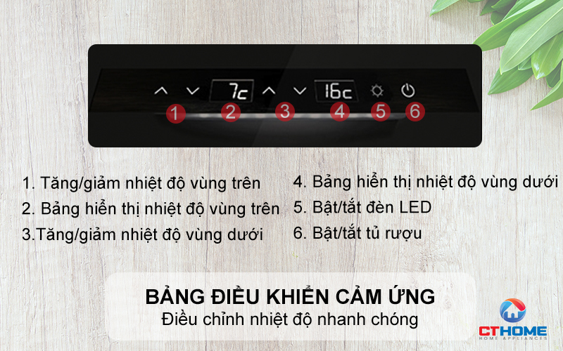 Bảng điều khiển cảm ứng điều chỉnh nhiệt độ nhanh chóng