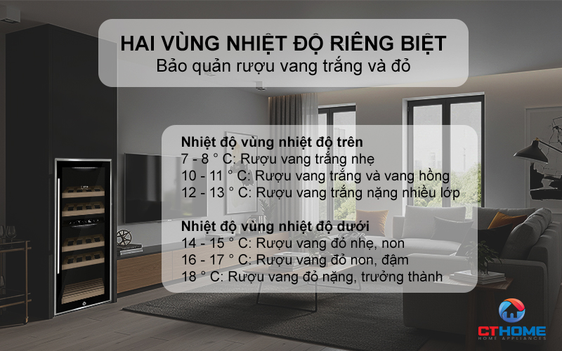 Hai vùng nhiệt độ riêng biệt cho rượu vang trắng và đỏ