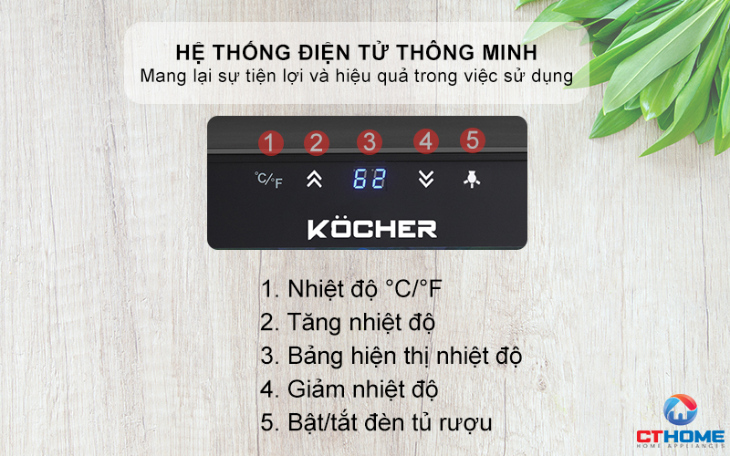 Điều khiển cảm ứng