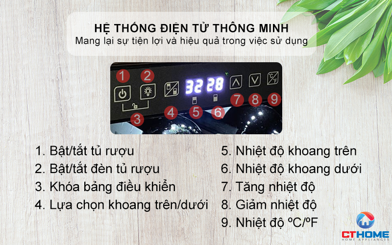 Điều khiển cảm ứng