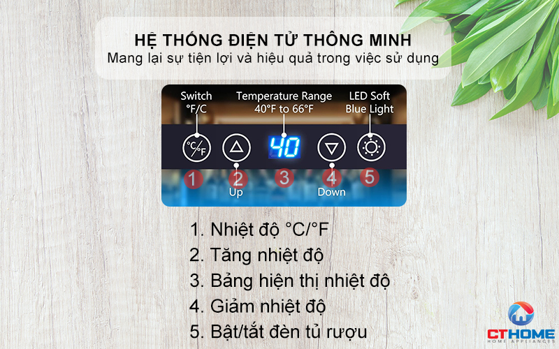 Điều khiển cảm ứng