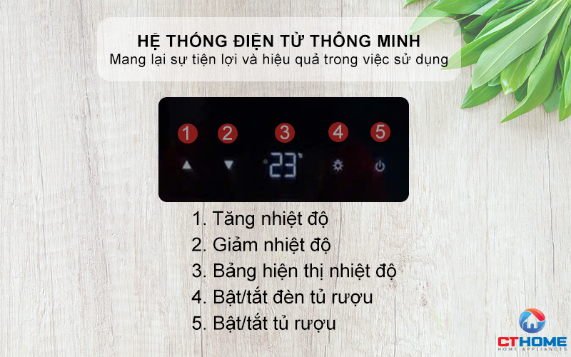 Điều khiển cảm ứng