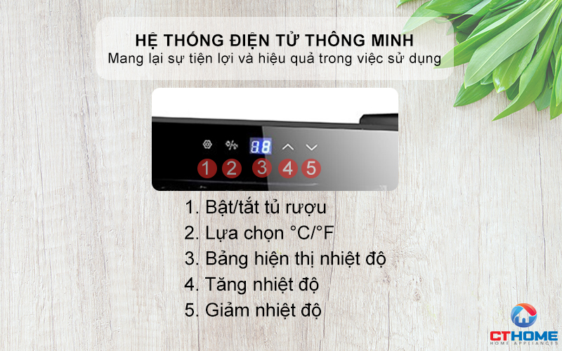 Bảng điều khiển cảm ứng hiện đại