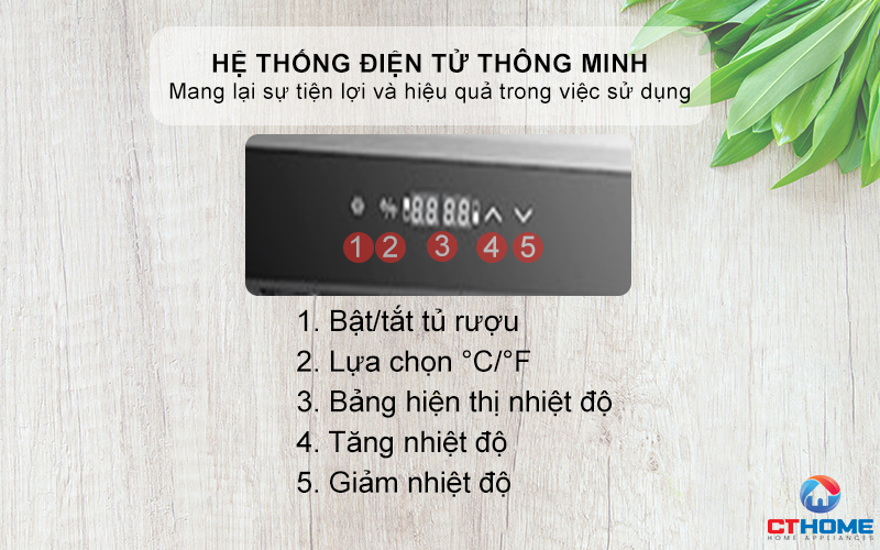 Bảng điều khiển cảm ứng hiện đại
