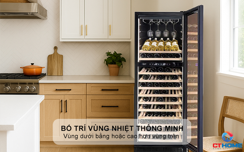 Vùng nhiệt dưới thường sẽ bằng hoặc cao hơn vùng nhiệt trên