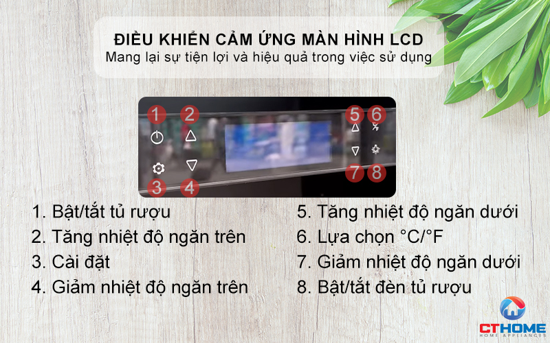 Bảng điều khiển cảm ứng hiện đại