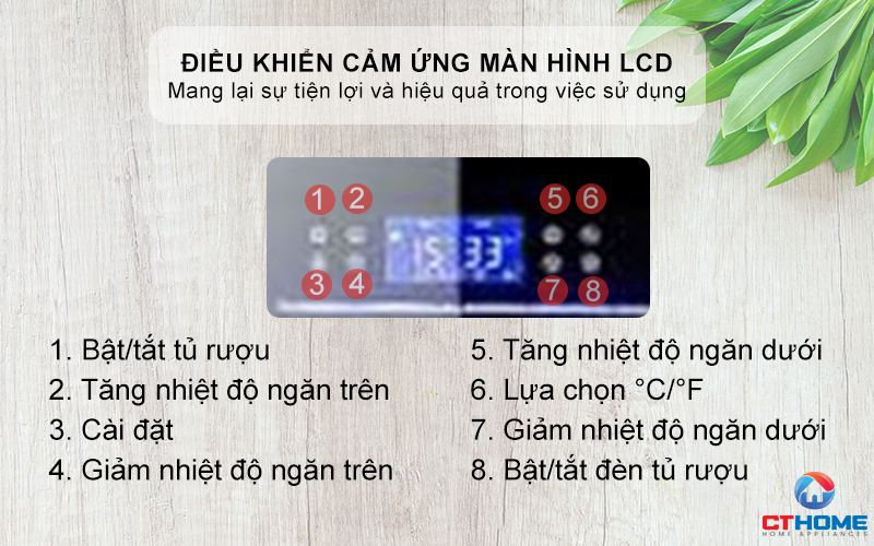 Điều khiển cảm ứng màn hình LCD