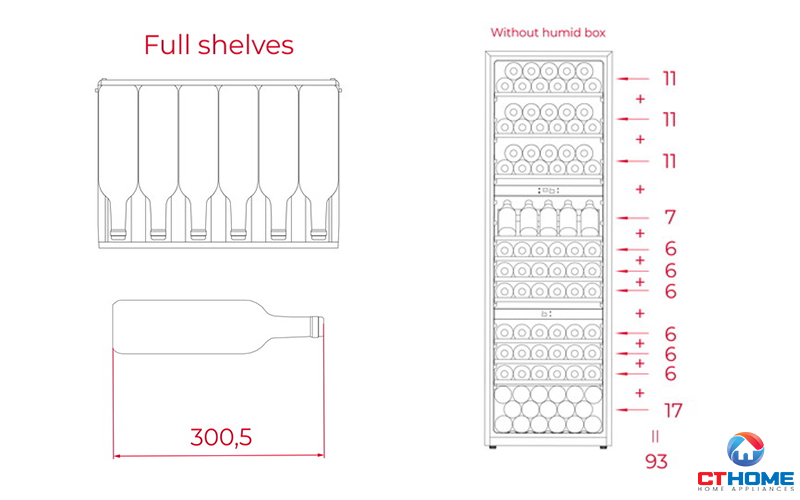 Kích thước chai rượu cho các kệ tủ