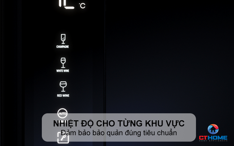 Nhiệt độ hoàn hảo cho từng khu vực