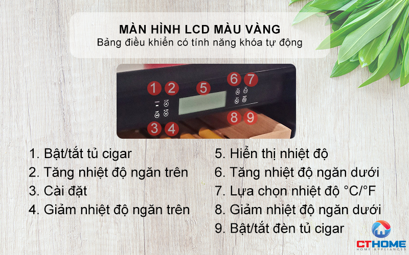 Màn hình LCD màu vàng có bảng điều khiển khóa tự động