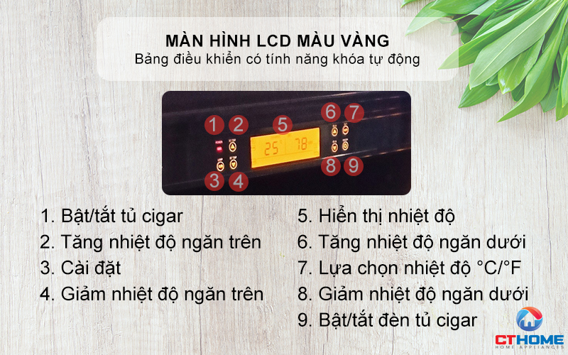 Màn hình LCD màu vàng có bảng điều khiển khóa tự động