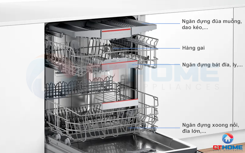 Giàn rửa Flex Basket rộng rãi, thoải mái sắp xếp các vật dụng lớn.