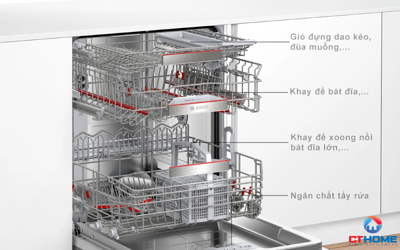 Giàn rửa VarioFlex linh hoạt rộng rãi kết hợp giàn thứ 3 đi kèm hệ thống Rackmatic