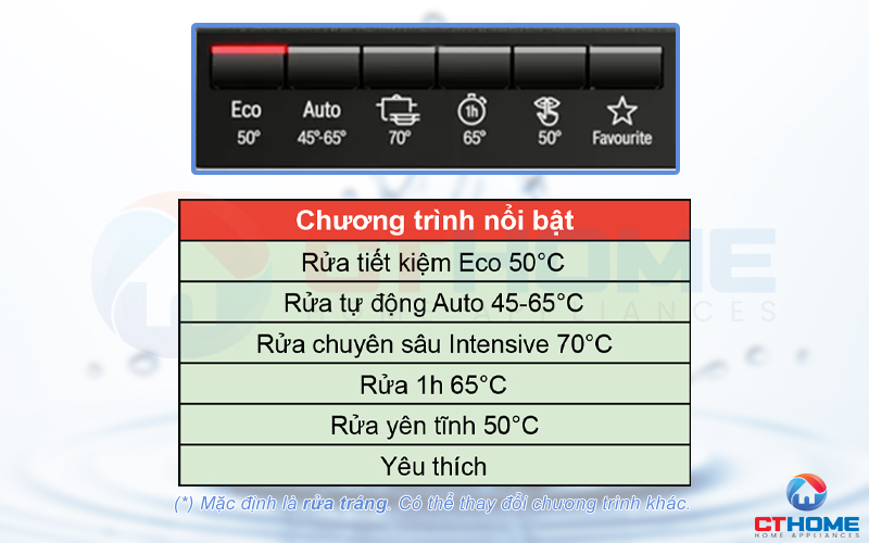 Thoải mái lựa chọn 6 chương trình cơ bản theo nhu cầu.