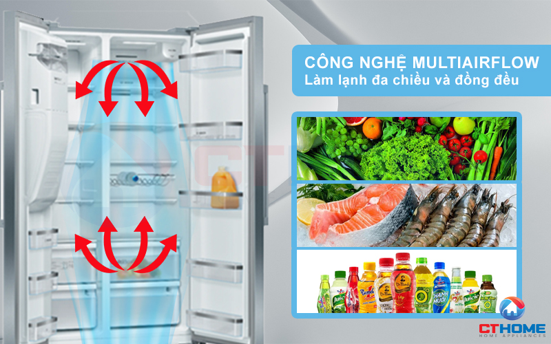 TỦ LẠNH SIDE BY SIDE BOSCH KAD93AIEP SERIE 6 562 LÍT 10